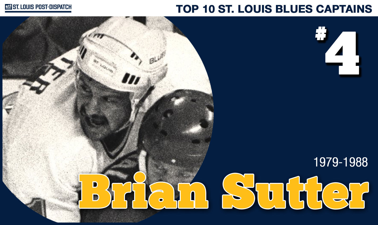 4. Brian Sutter, 1979-1988
